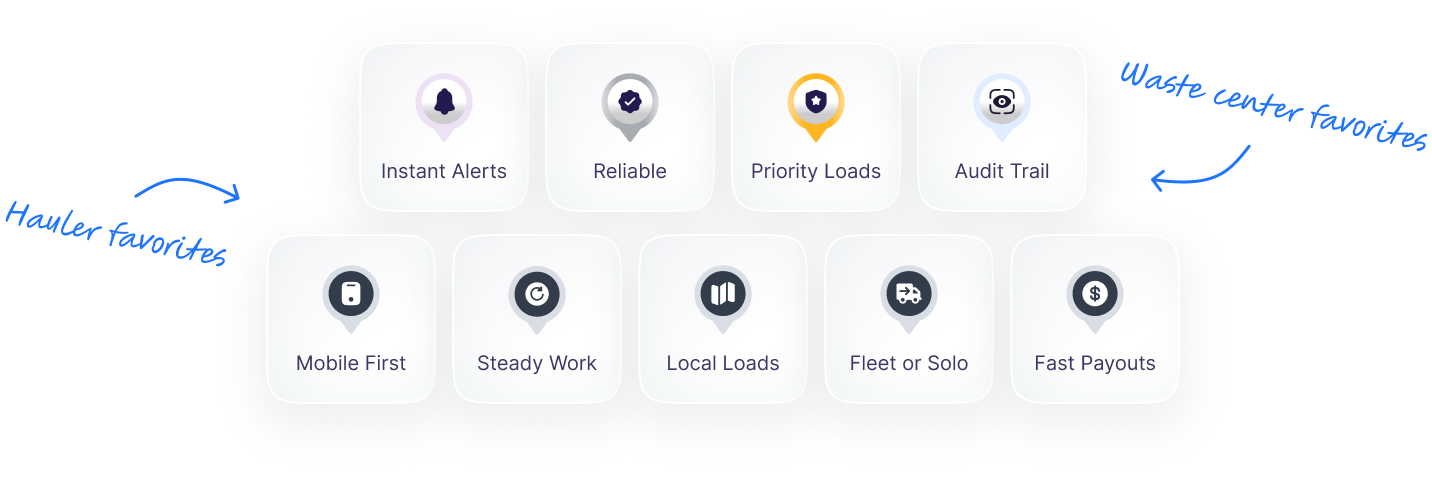 Built for the waste industry feature image  mb-[10%]